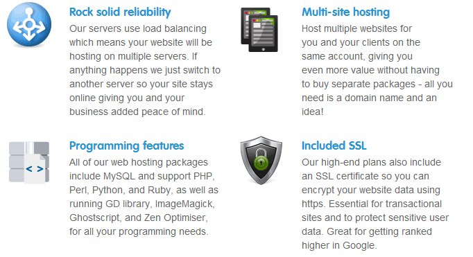 123-Reg Web Hosting Review - PERFORMANCE AND RELIABILITY