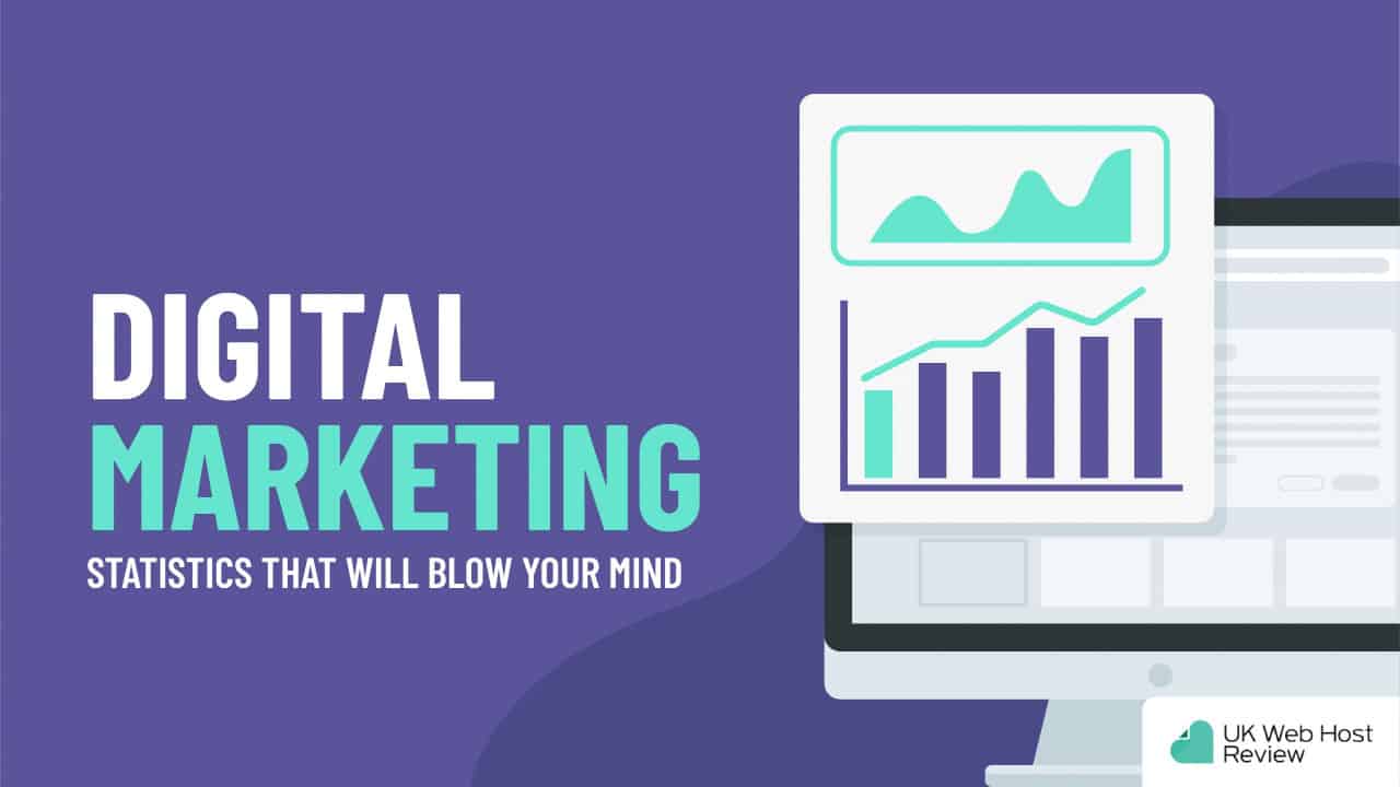 50+ of 2024‘s Digital Marketing Statistics that Will Blow Your Mind