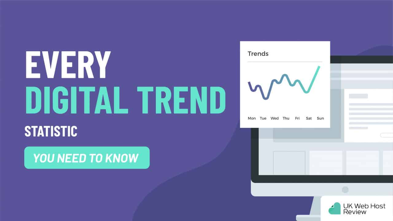 45+ Every Digital Trend Statistic You Need to Know in 2024