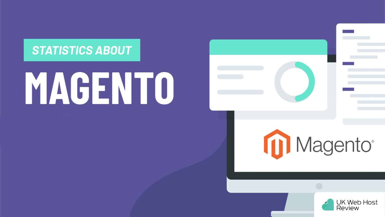 41 Statistics about Magento in 2024 You Will be Interested in