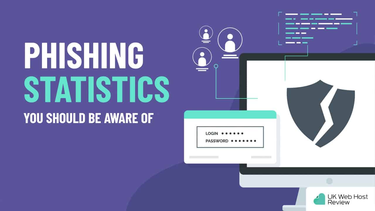 38 Phishing Statistics You Should be Aware of in 2024 and Beyond