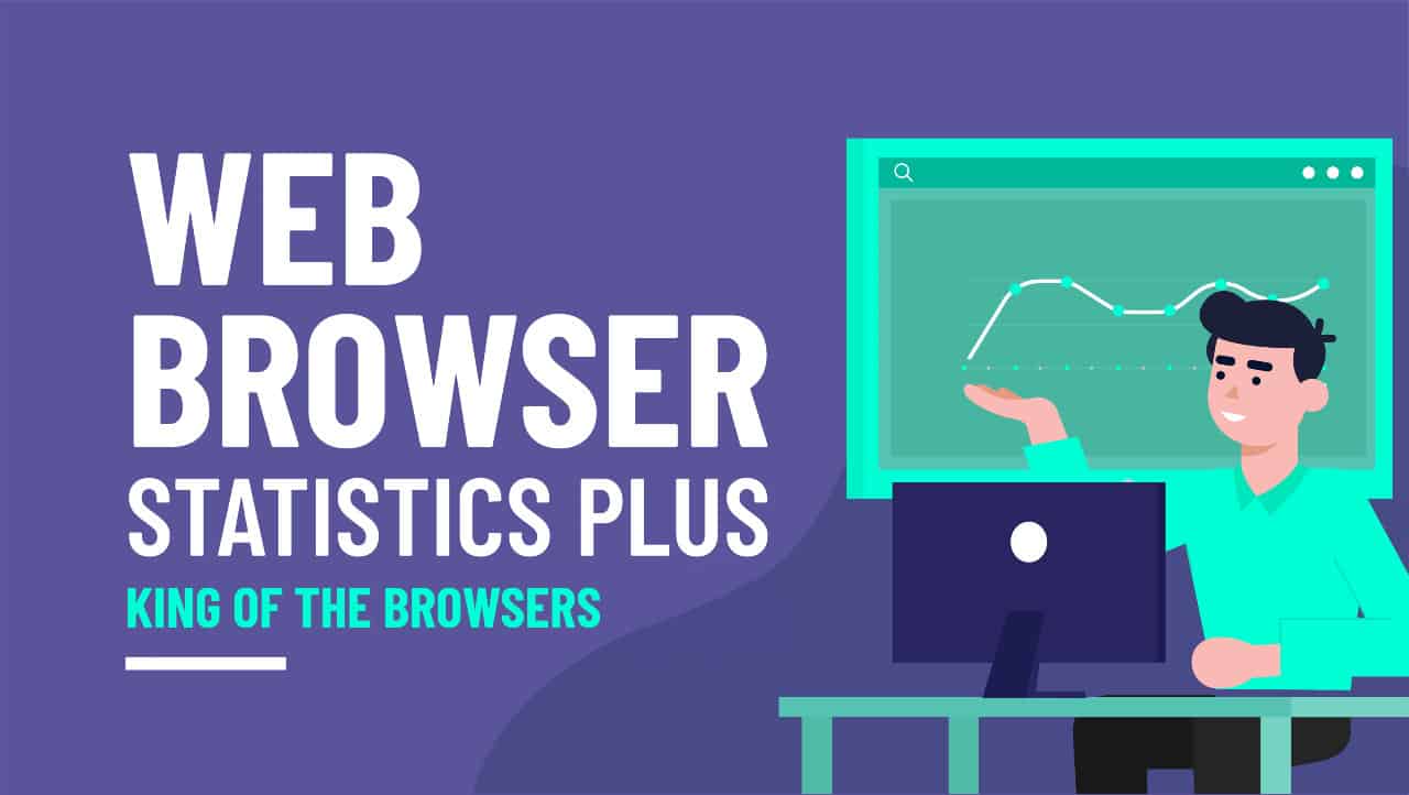 48+ Eye-Opening Web Browser Statistics 2024