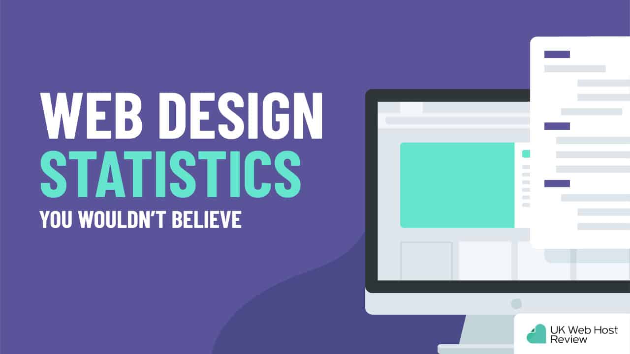 55 Web Design Statistics [INFOGRAPHIC]