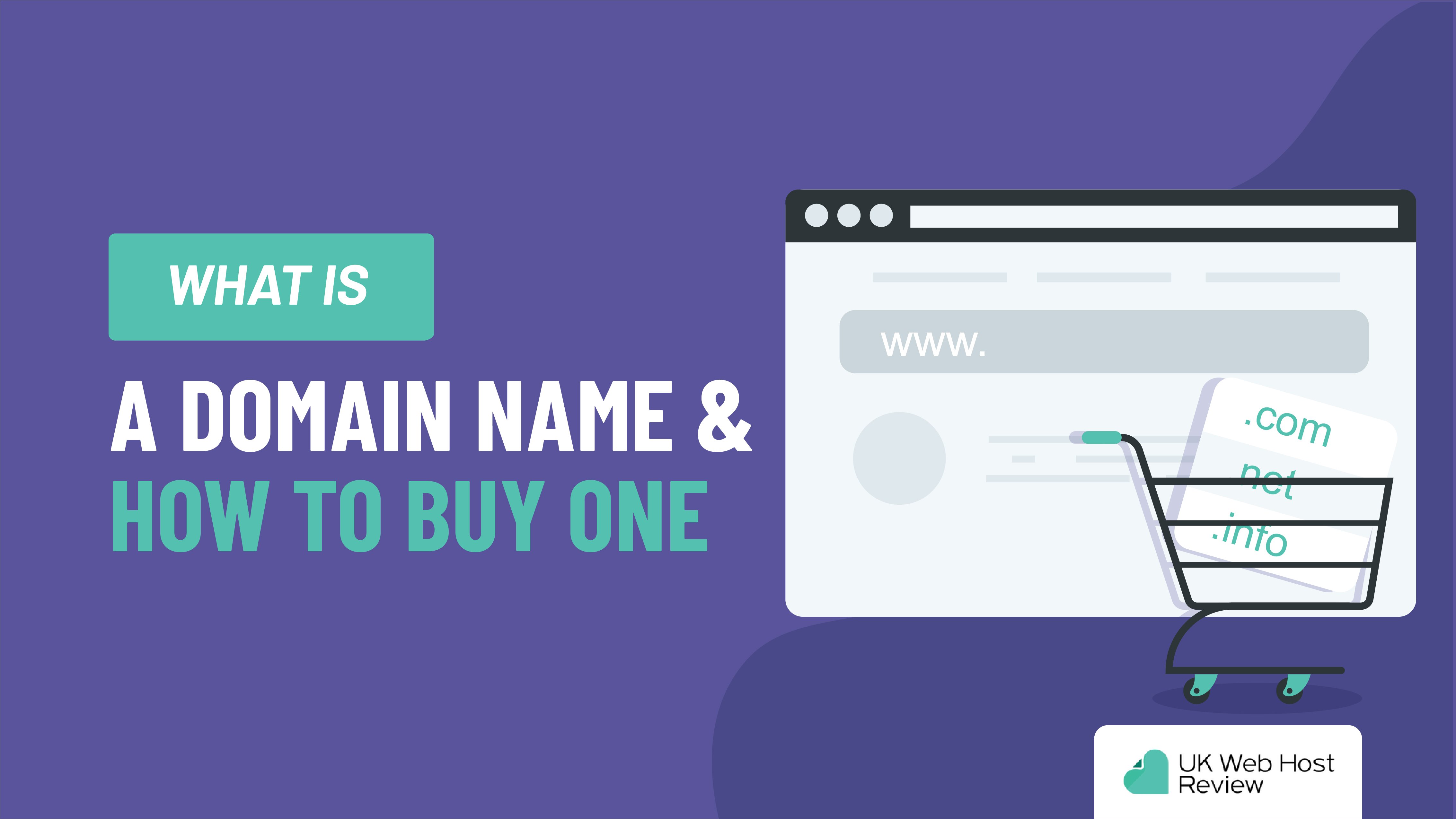 What is a Domain Name & How to Buy One