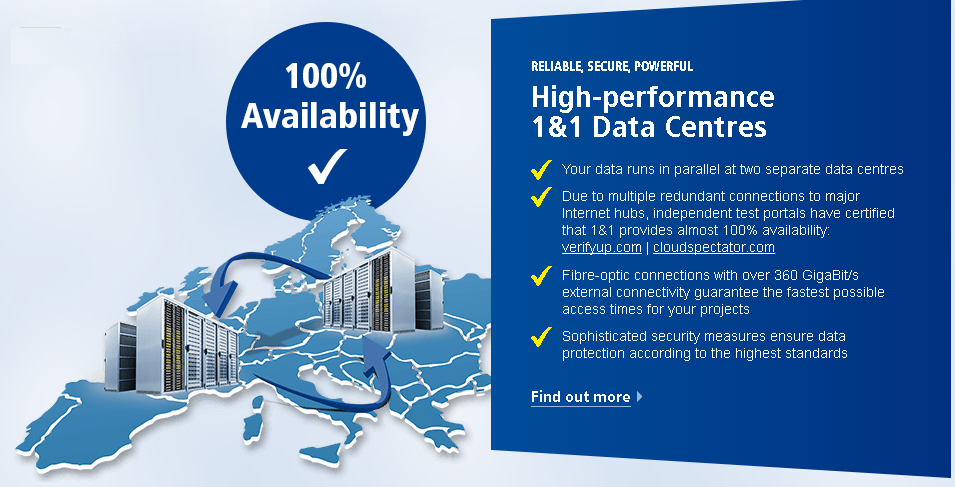 1 & 1 Web Hosting Performance and Reliability