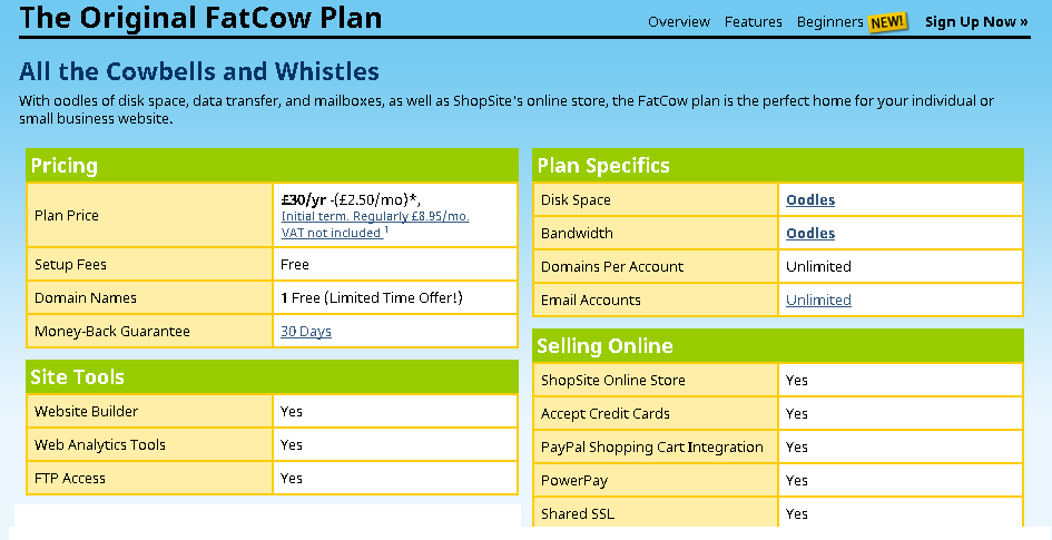 FatCow Web Hosting Features