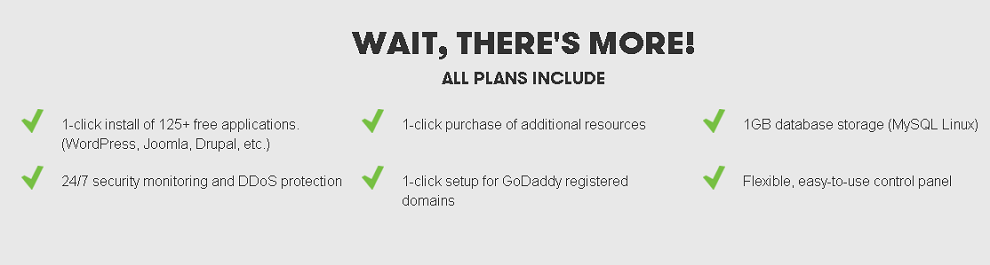 GoDaddy Features