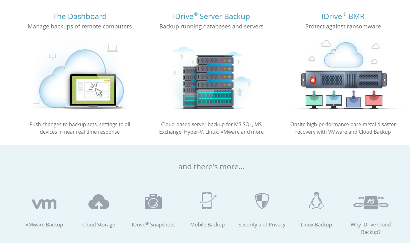 Idrive backup