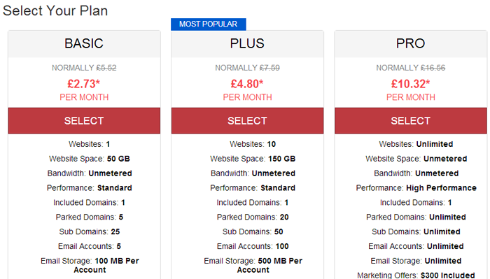 Justhost plans and pricing 2016