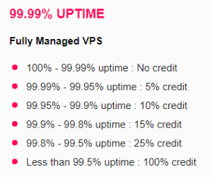 VPS credits